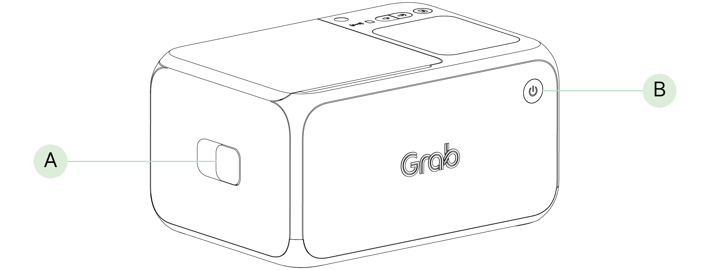 Key functions perspective